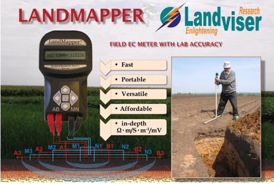Landmapper